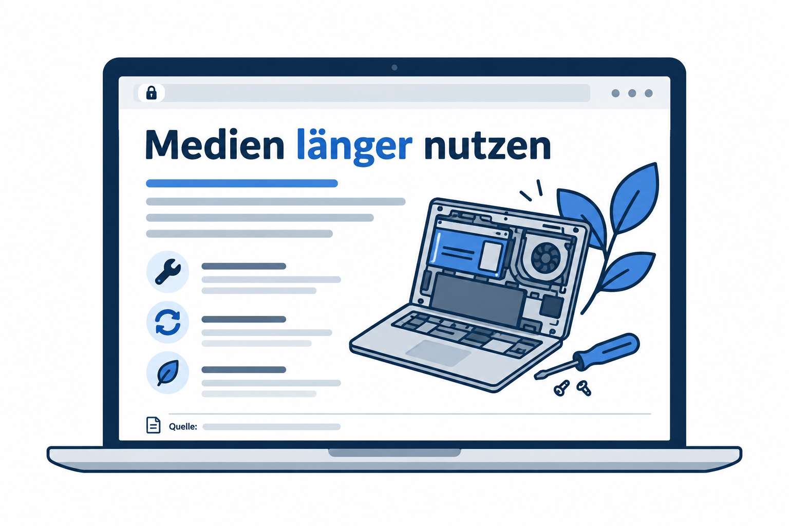 Mögliche Gestaltung für Wissen gemeinsam veröffentlichen