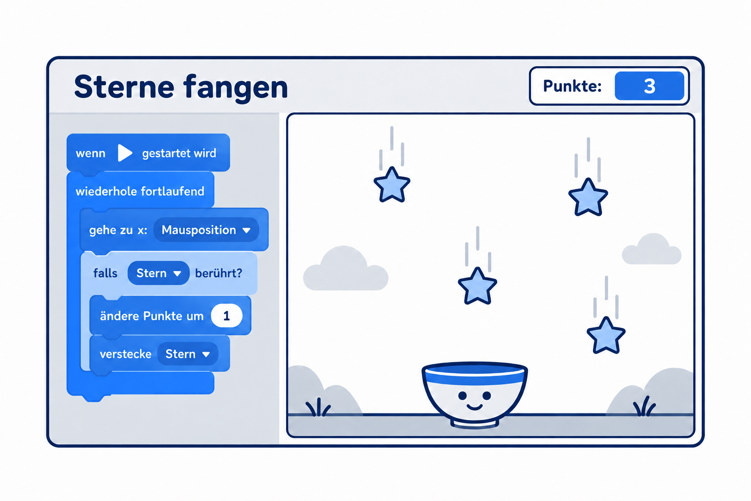 Mögliche Gestaltung für Ein Spiel mit klaren Regeln