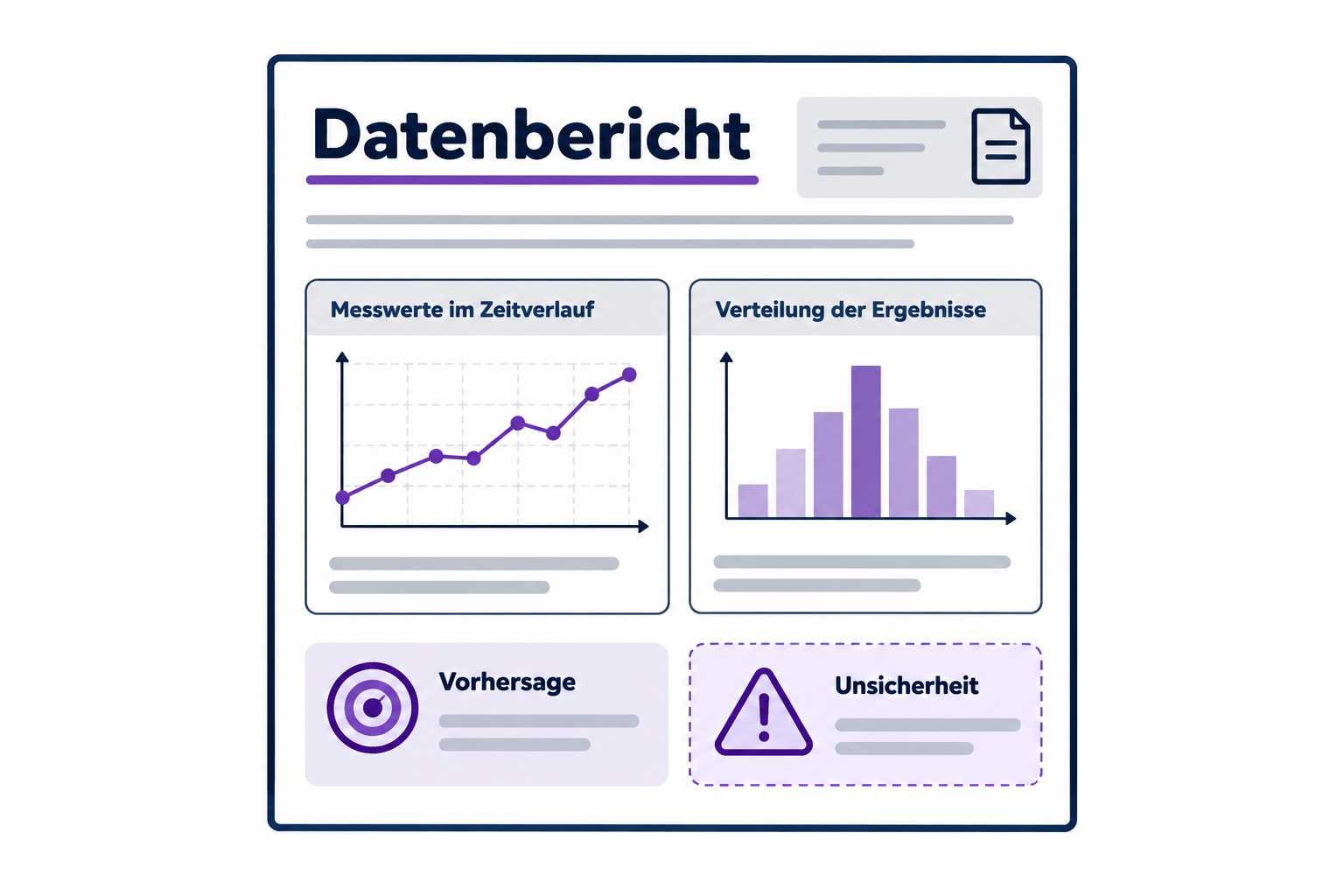Mögliche Gestaltung für Daten prüfen statt voreilig urteilen