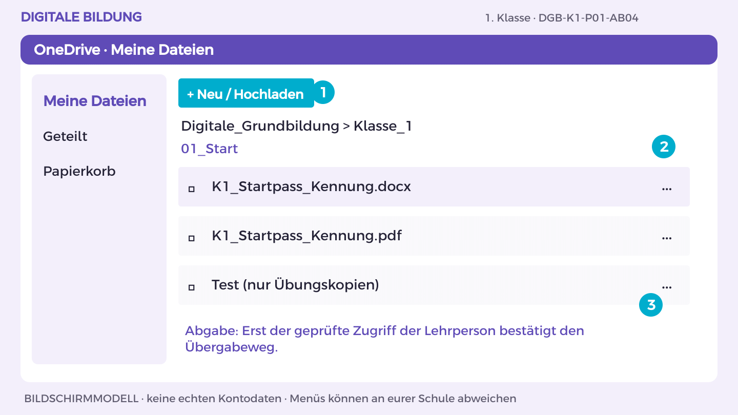 Der Weg zu deiner ersten Datei: Meine Dateien > Digitale_Grundbildung; Klasse_1 > 01_Start; K1_Startpass_Kennung.docx