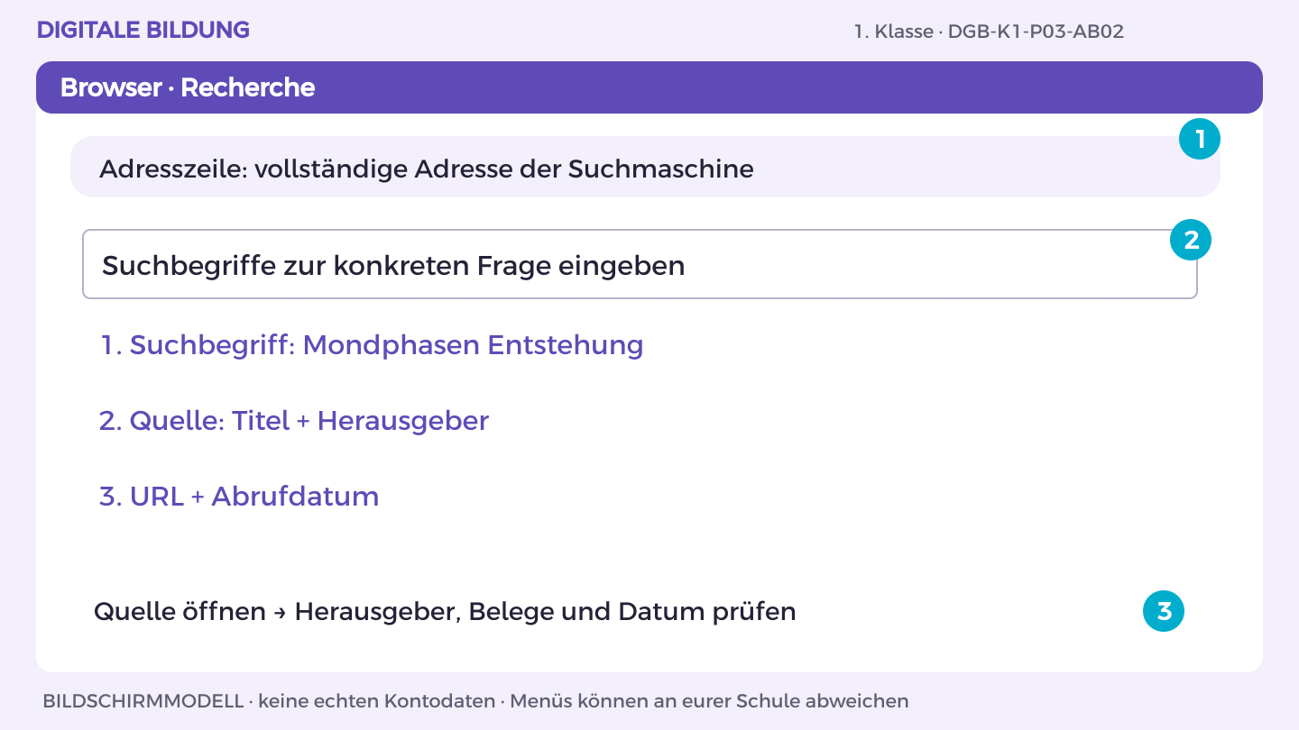 Treffer prüfen: Suchbegriff: Mondphasen Entstehung; Quelle: Titel + Herausgeber; URL + Abrufdatum