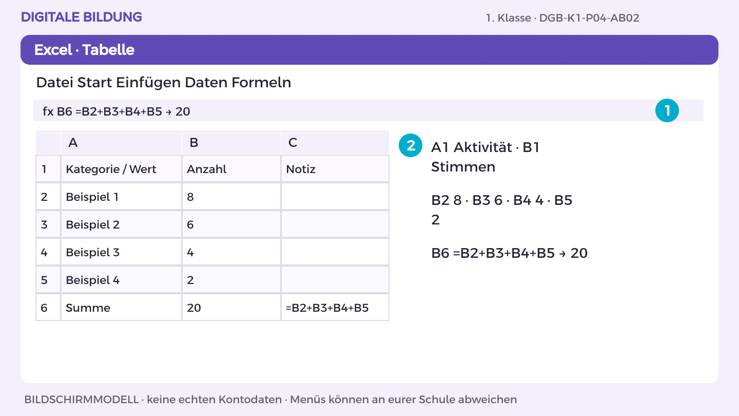 Tabelle und Rechnung: A1 Aktivität · B1 Stimmen; B2 8 · B3 6 · B4 4 · B5 2; B6 =B2+B3+B4+B5 → 20