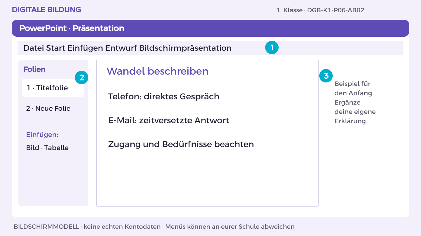 Wandel beschreiben: Telefon: direktes Gespräch; E-Mail: zeitversetzte Antwort; Zugang und Bedürfnisse beachten