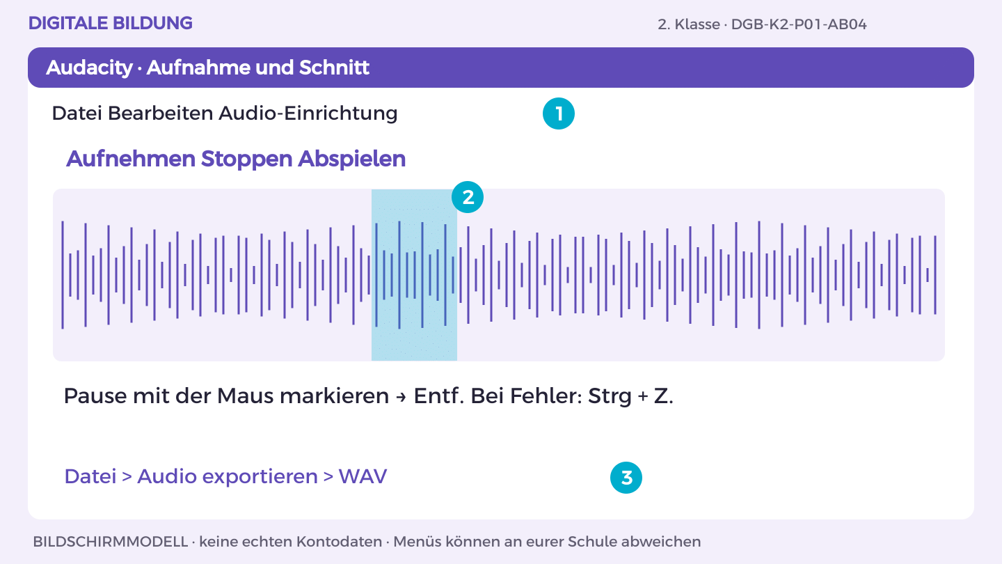 Aufnehmen und schneiden: Aufnahme starten und stoppen; Pause markieren, Löschen; Danach Probe hören