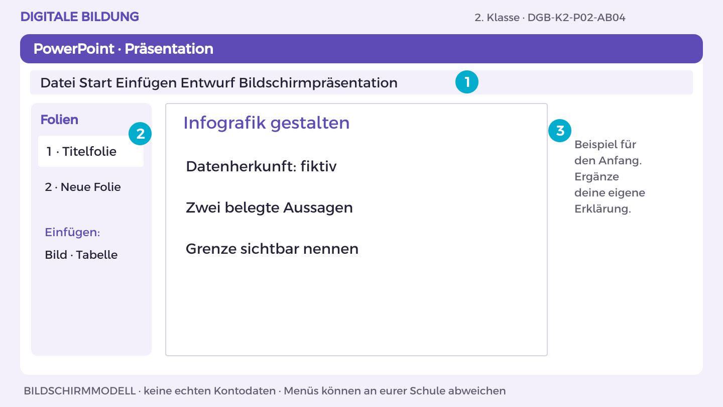 Infografik gestalten: Datenherkunft: fiktiv; Zwei belegte Aussagen; Grenze sichtbar nennen