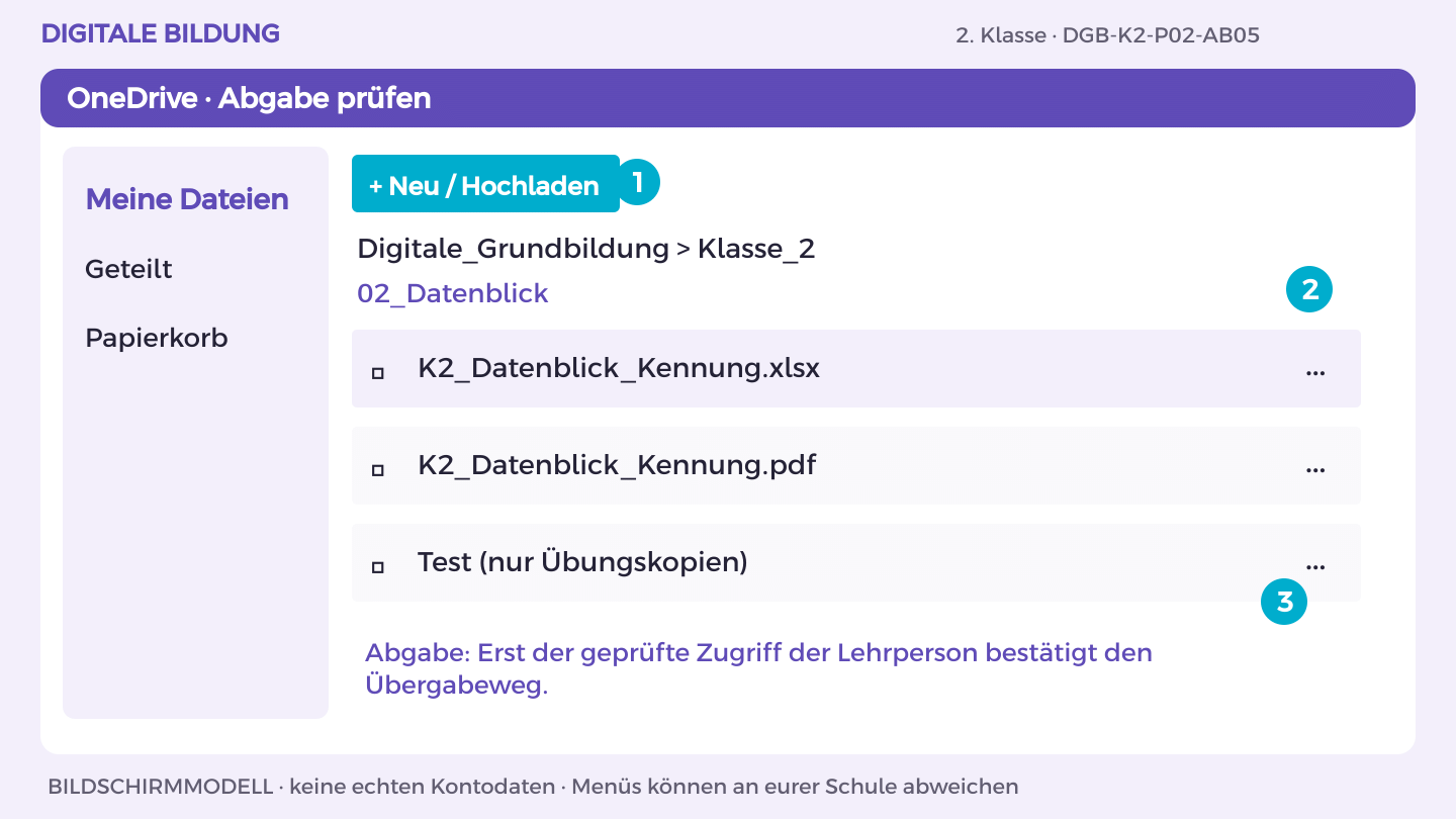Prüfen und entscheiden: Aussage gegen Tabelle prüfen; Eine unbelegte Vermutung markieren; PDF vor Abgabe öffnen