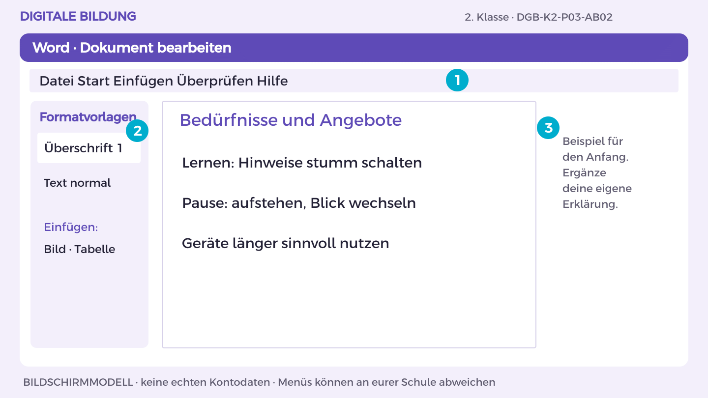 Bedürfnisse und Angebote: Lernen: Hinweise stumm schalten; Pause: aufstehen, Blick wechseln; Geräte länger sinnvoll nutzen