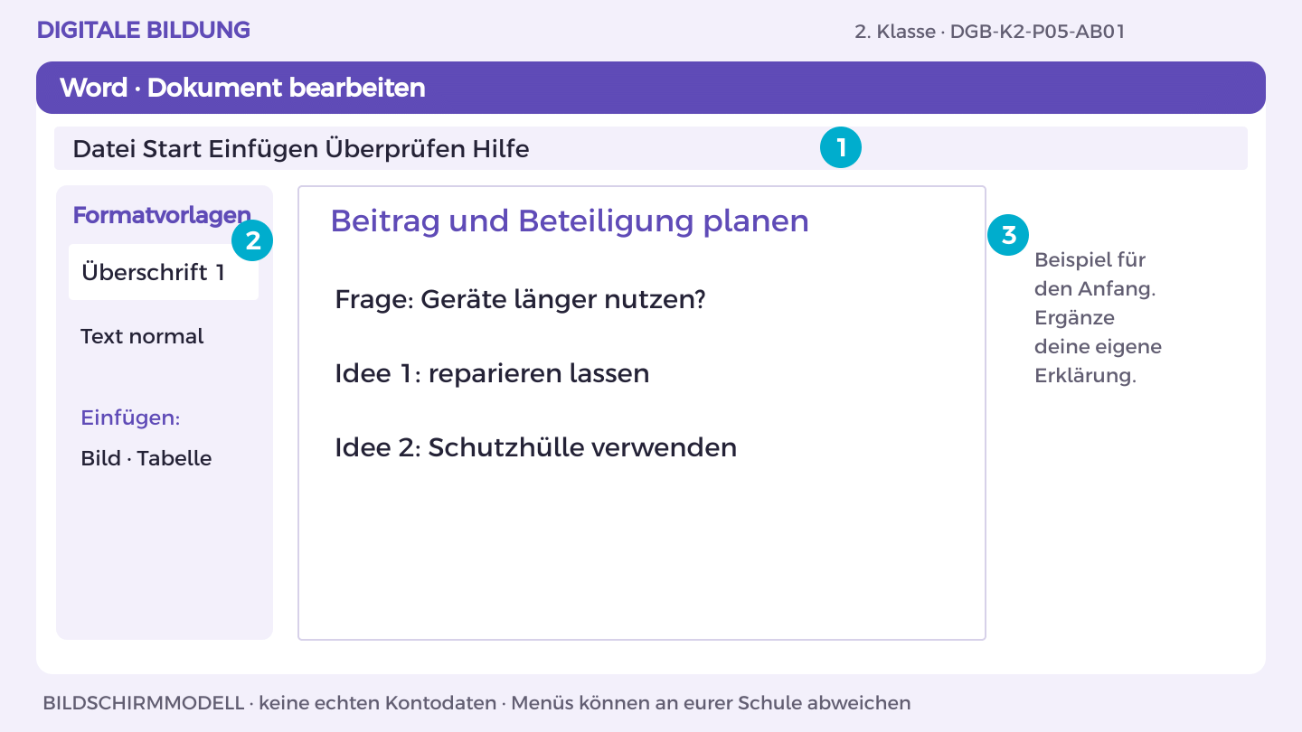 Beitrag und Beteiligung planen: Frage: Geräte länger nutzen?; Idee 1: reparieren lassen; Idee 2: Schutzhülle verwenden