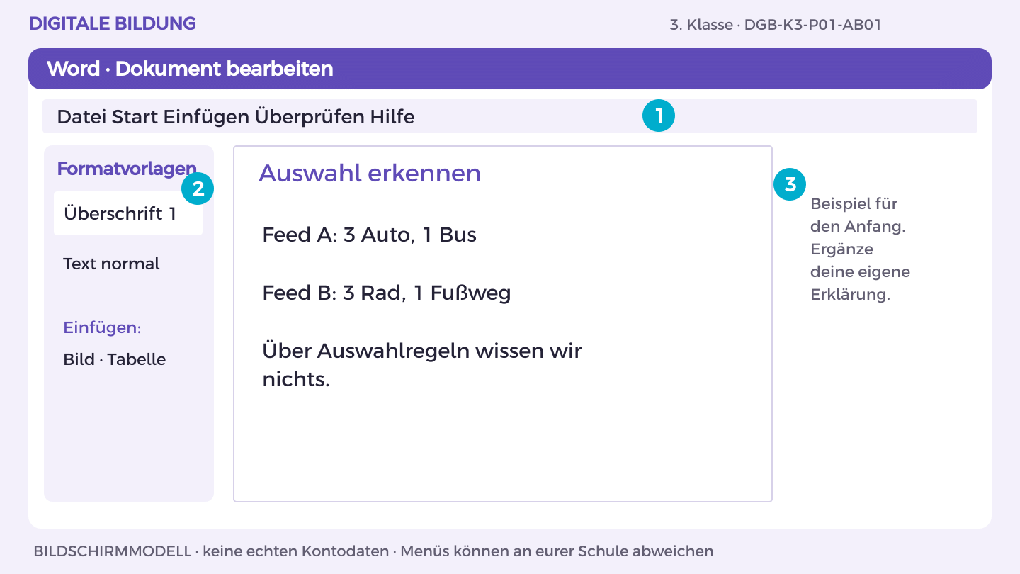 Auswahl erkennen: Feed A: 3 Auto, 1 Bus; Feed B: 3 Rad, 1 Fußweg; Über Auswahlregeln wissen wir nichts.