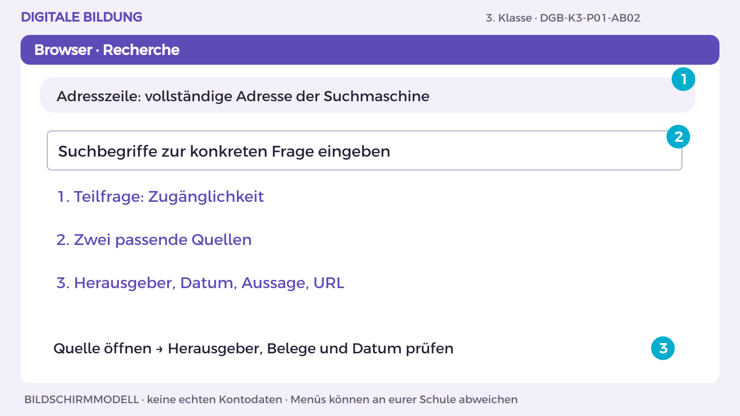 Recherche planen: Teilfrage: Zugänglichkeit; Zwei passende Quellen; Herausgeber, Datum, Aussage, URL