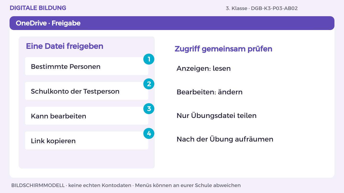 Zugriffe festlegen: Team: Bearbeiten; Lehrperson: Lesen, falls vereinbart; Keine öffentliche Freigabe