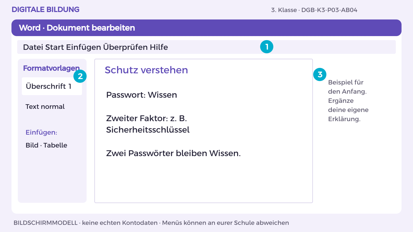 Schutz verstehen: Passwort: Wissen; Zweiter Faktor: z. B. Sicherheitsschlüssel; Zwei Passwörter bleiben Wissen.