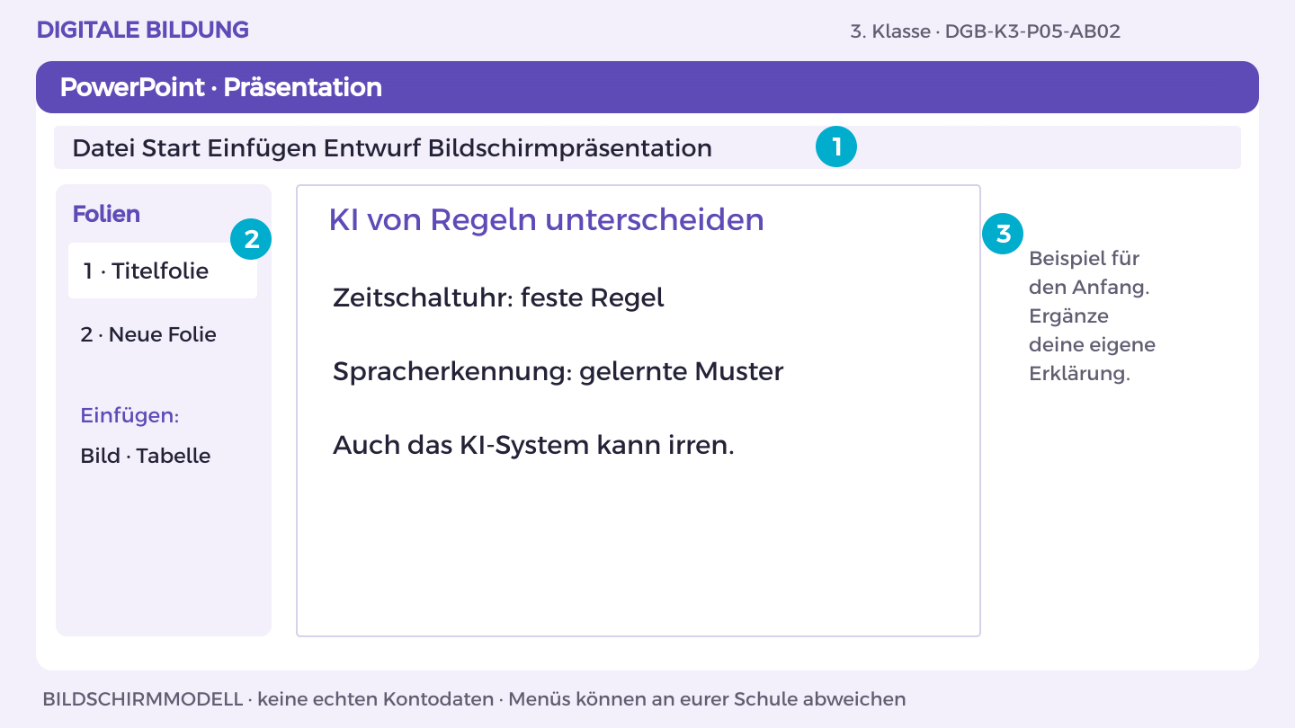 KI von Regeln unterscheiden: Zeitschaltuhr: feste Regel; Spracherkennung: gelernte Muster; Auch das KI-System kann irren.