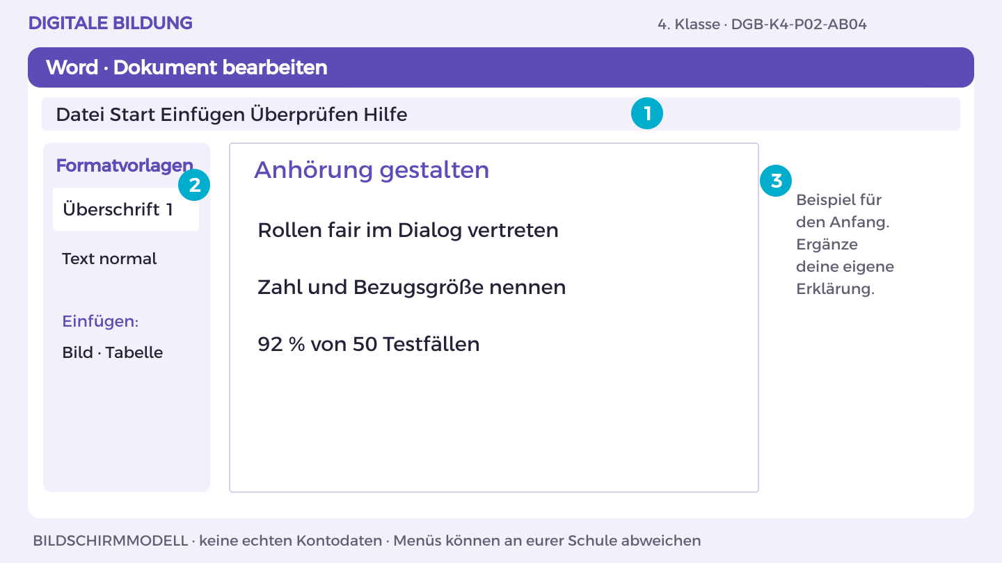 Anhörung gestalten: Rollen fair im Dialog vertreten; Zahl und Bezugsgröße nennen; 92 % von 50 Testfällen