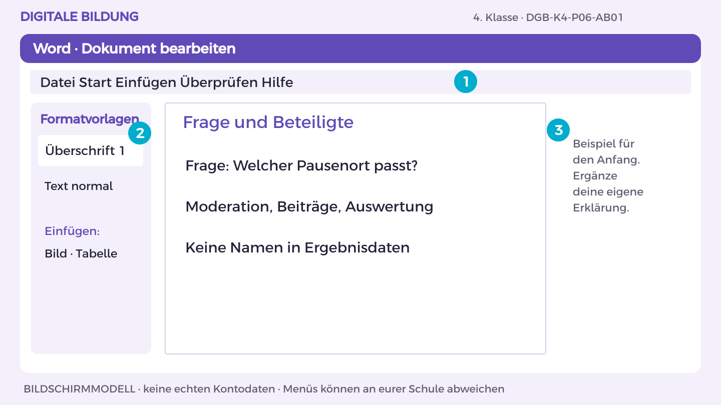 Frage und Beteiligte: Frage: Welcher Pausenort passt?; Moderation, Beiträge, Auswertung; Keine Namen in Ergebnisdaten